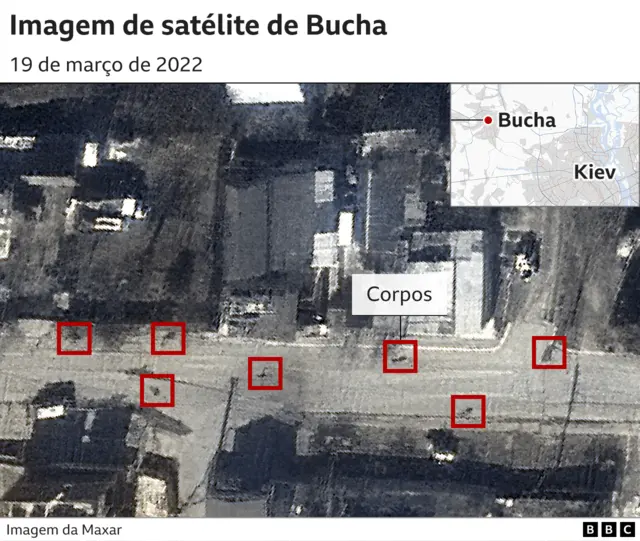 Imagens de satélite mostram corpos em Bucha