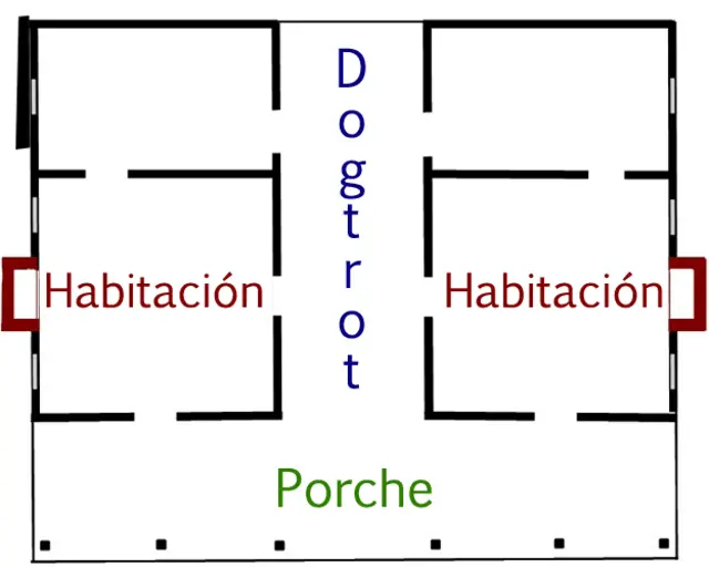Plano de una casa dogtrot típica