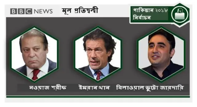 প্রধান তিন প্রতিদ্বন্দ্বী নওয়াজ শরীফ, ইমরান খান এবং বিলাওয়াল ভট্টো