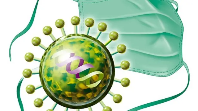 కోవిడ్ ఇలస్ట్రేషన్