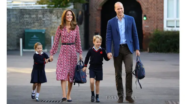 Кейт та Вільям