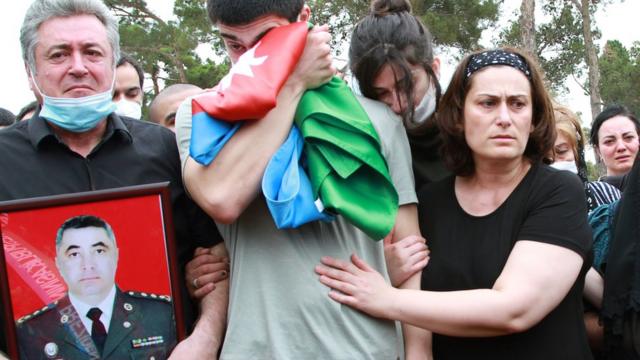 Похороны в Азербайджане