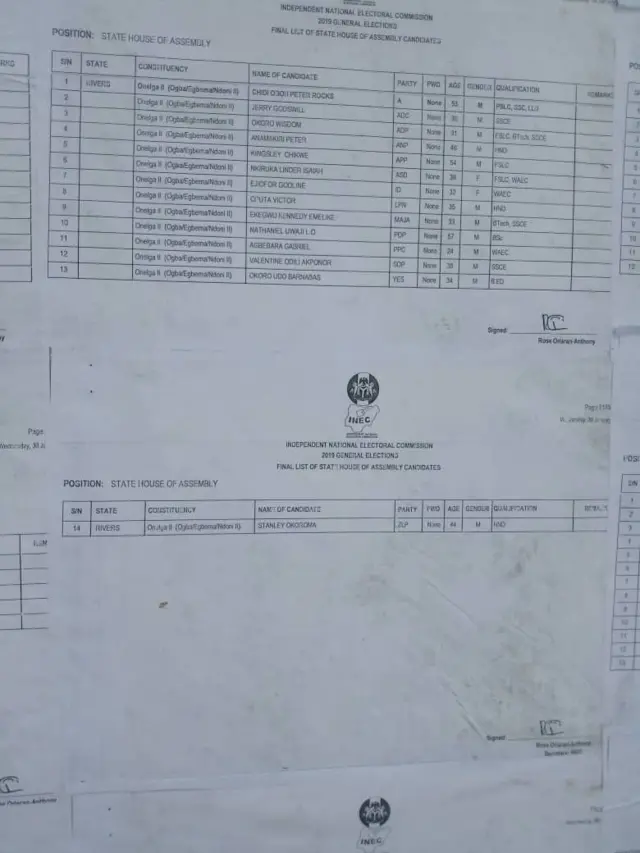 Rivers State governorship candidate list