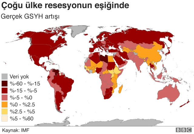 koronavirüs resesyon