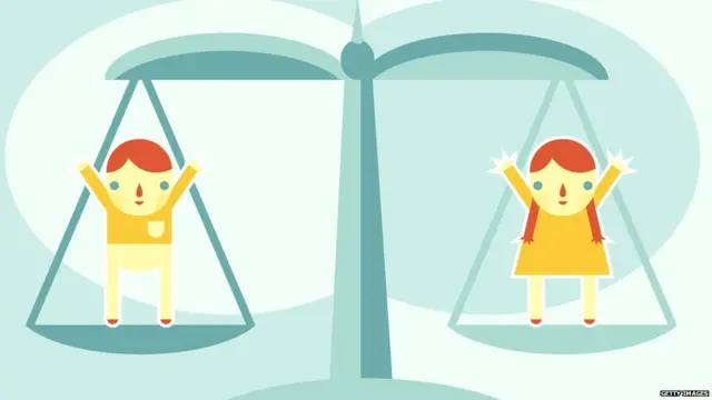 A concept for gender equality and women's rights.