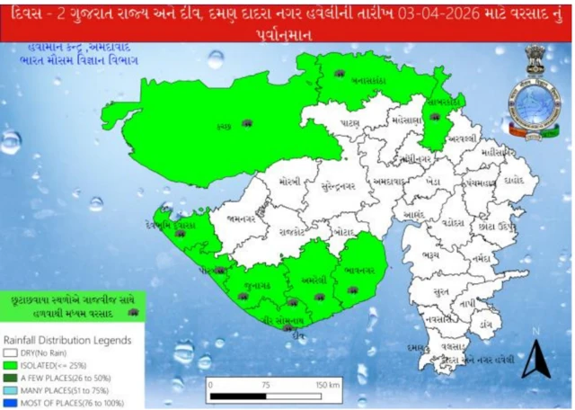 બીબીસી ગુજરાતી હવામાન વરસાદ ચોમાસું વેધર તાપમાન ગરમી સૌરાષ્ટ્ર કચ્છ ઉત્તર ગુજરાત