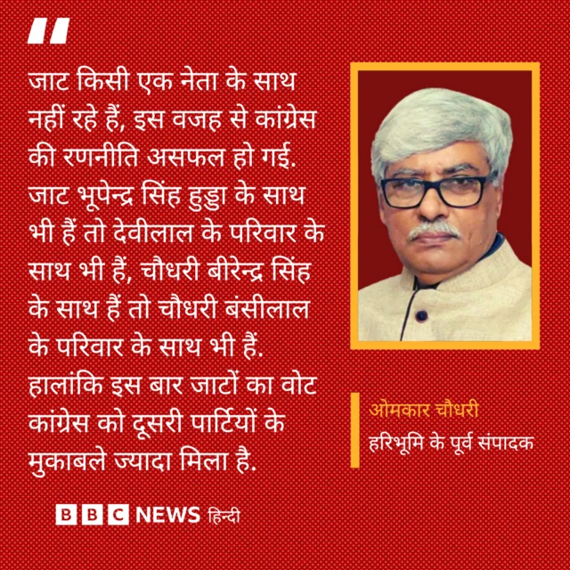 ओमकार चौधरी 