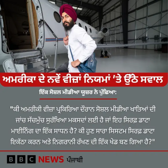 ਅਮਰੀਕੀ ਵੀਜ਼ਾ ਪ੍ਰਣਾਲੀ