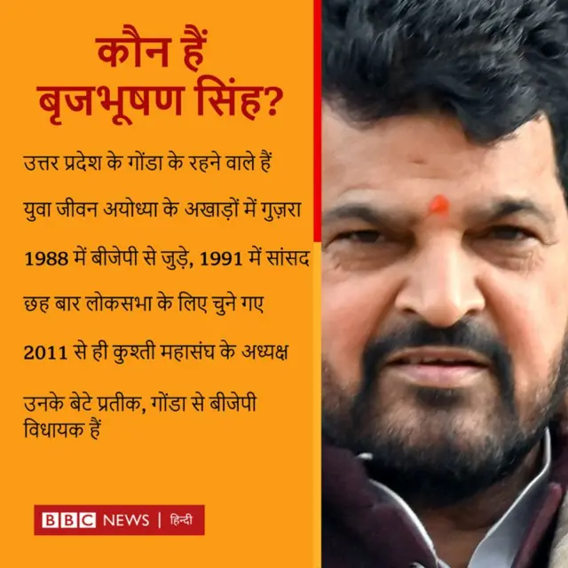 बृजभूषण शरण सिंह