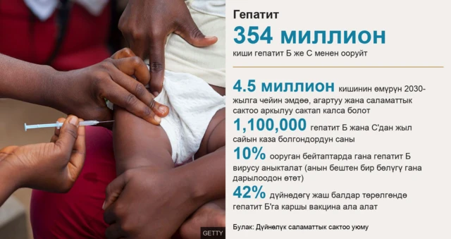 статистика