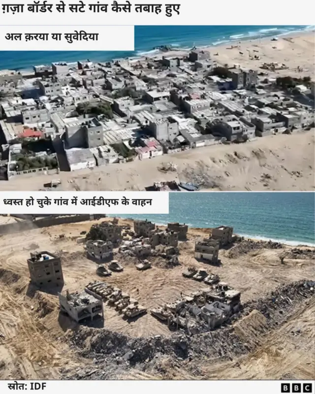 इसराइल-हमास 