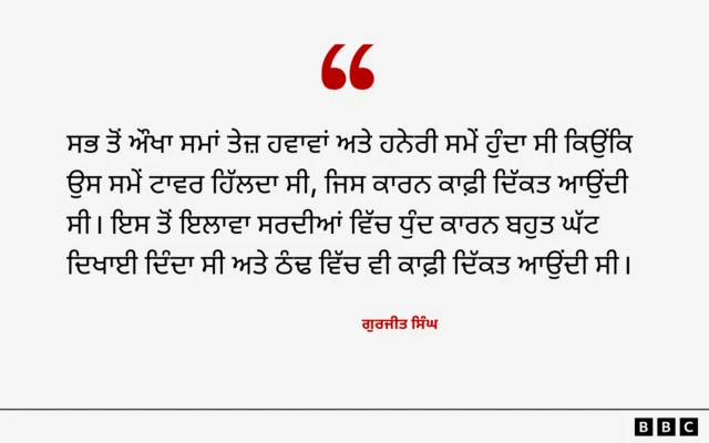 ਗੁਰਜੀਤ ਸਿੰਘ