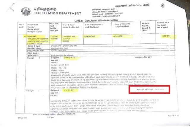 வில்லங்க சான்றிதழ்