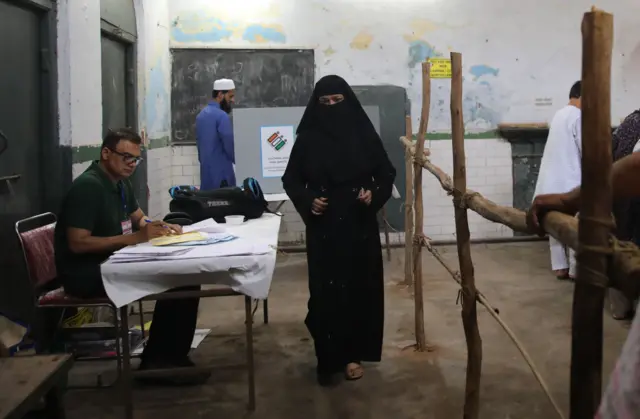 भारतमा मुस्लिम मतदाता