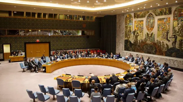 BM Güvenlik Konseyi