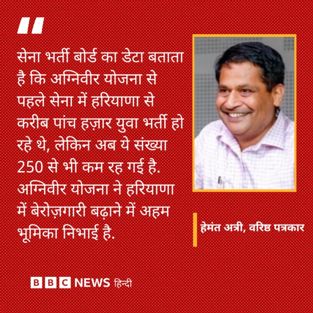 हेमंत अत्री 