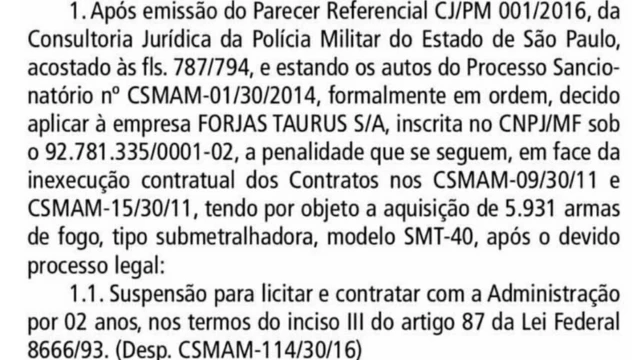 Texto publicado no Diário Oficial do Estadoesportivas betSão Paulo proíbe a compraesportivas betarmas da Taurus por dois anos