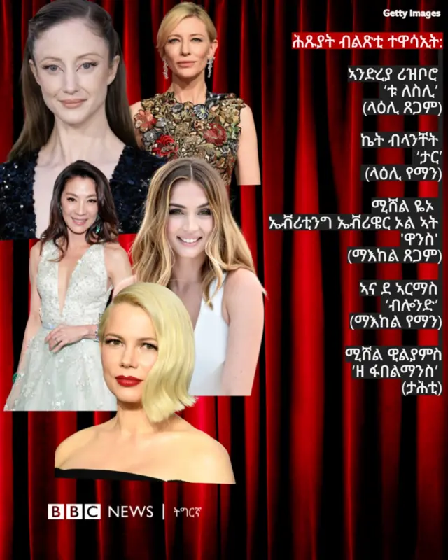 ሕጹያት ሽልማት ኦስካር