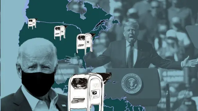 الانتخابات الأمريكية