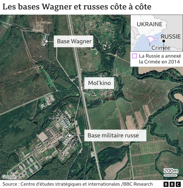 Les bases Wagner et russes