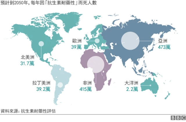 地图：抗生素耐药性恐将造成的年均死亡人数（2050年）