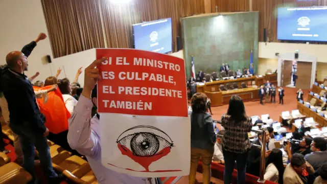 Protesta en el Congreso