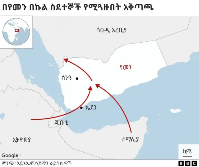 በጅቡቲ እና የመን ስደተኞች የሚጓዙበት አቅጣጫ