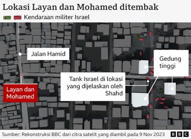gaza, anak, ditembak