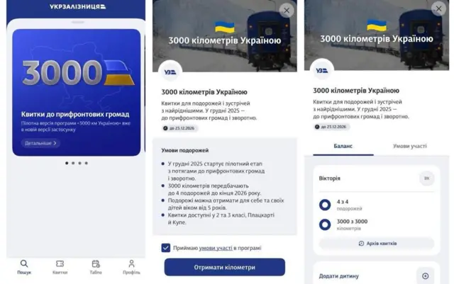 Колаж з трьох екранів мобільного застосунку "Укрзалізниця".
Лівий екран: синій фон із великим числом "3000" та підписом "Квитки до прифронтових громад". Є кнопка "Детальніше".
Центральний екран містить текст про умови програми: пілотний етап із грудня 2025 року, квитки до прифронтових громад і назад, 3000 км на рік до кінця 2026-го, доступні 2-й та 3-й клас, плацкарт і купе. Кнопка "Отримати кілометри".
Правий екран: розділ "Баланс" із зазначенням імені користувача, кількості поїздок і доступних кілометрів. Є кнопка "Додати дитину". Загальний стиль – сучасний, з біло-синьою кольоровою гамою та акцентами жовтого (прапор України). Це інтерфейс програми для бронювання квитків у межах проєкту "3000 кілометрів Україною".