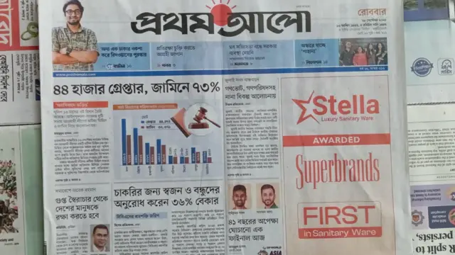 প্রথম আলো