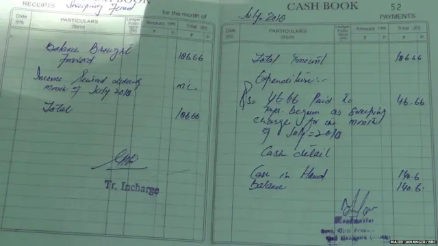 ताजा बेगम