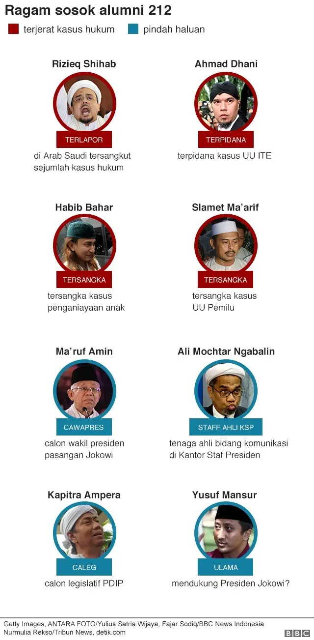 ulama