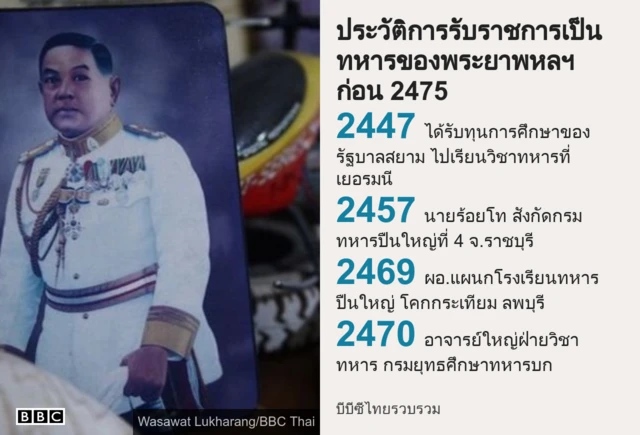 พระยาพหล