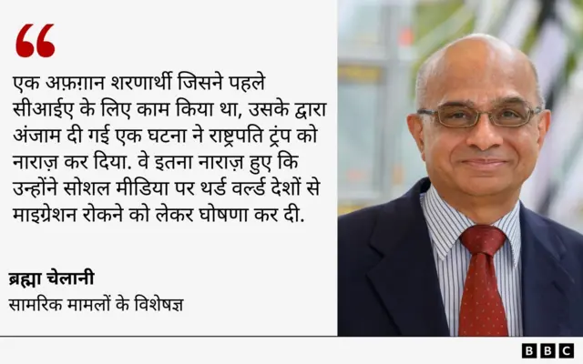 ब्रह्म चेलानी