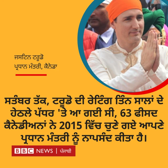 ਜਸਟਿਨ ਟਰੂਡੋ