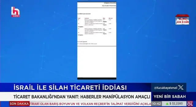 گزارش فروش سلاح به اسرائیل