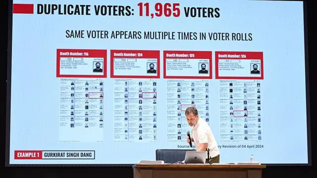 कङ्ग्रेस पार्टीका सांसद राहुल गान्धी गत निर्वाचनमा अनियमितता भएको दाबी गर्दै आयोजित पत्रकार सम्मेलनमा 