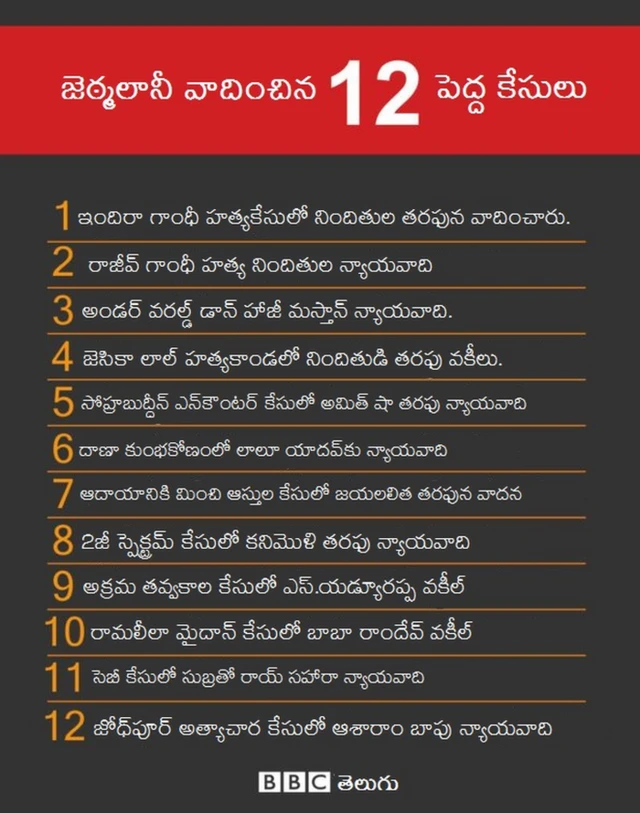 రాం జెఠ్మలానీ