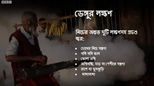 ডেঙ্গু রোগের নতুন কিছু লক্ষণ 