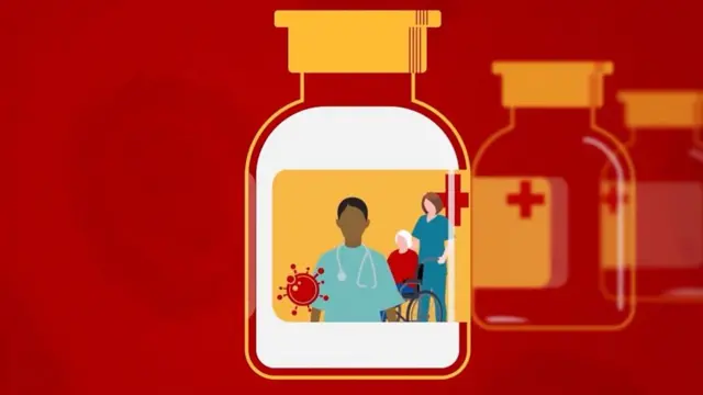 कोरोनाभाइरसको खोप