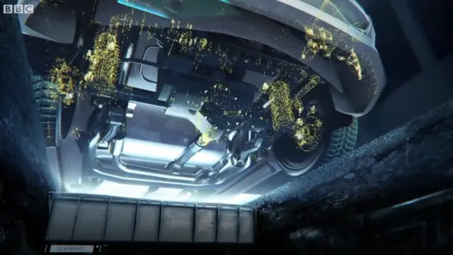 యూవీ ఐ టెక్నాలజీ