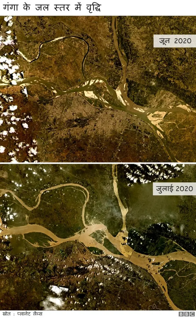 बिहार में बाढ़