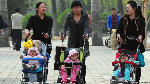 ਜਨ ਸੰਖਿਆ ਕੰਟਰੋਲ ਬਿੱਲ, ਭਾਰਤ, ਆਬਾਦੀ