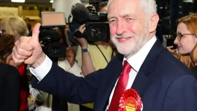 جرمی کوربین