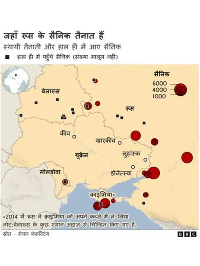यूक्रेन