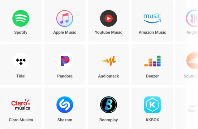 Akwai manhajoji da suke biyan mawaka kudi idan suka dora a shafukansu kuma ake kalla