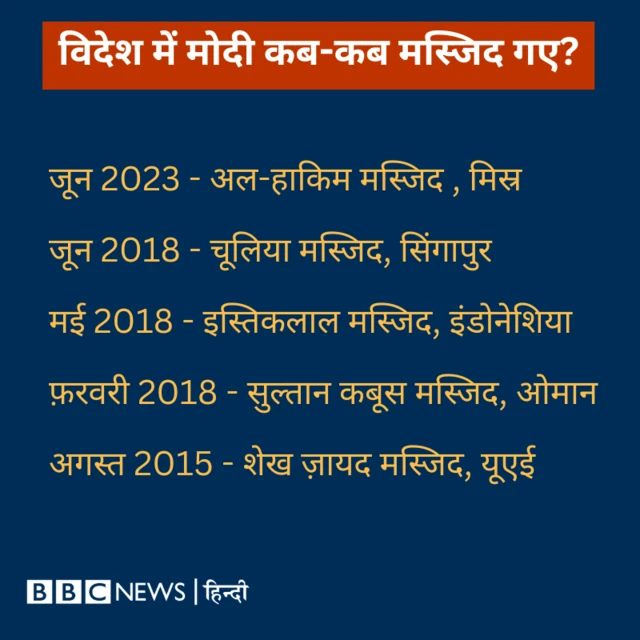 पीएम मोदी