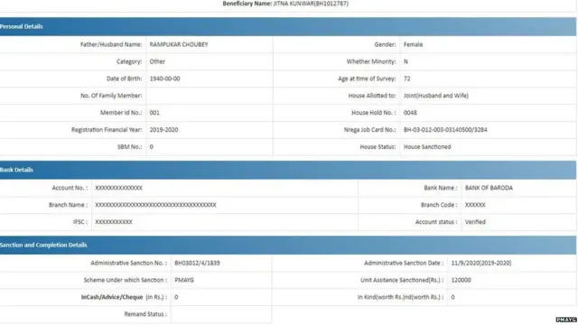 ਬਿਹਾਰ, ਪ੍ਰਧਾਨ ਮੰਤਰੀ ਆਵਾਸ ਯੋਜਨਾ