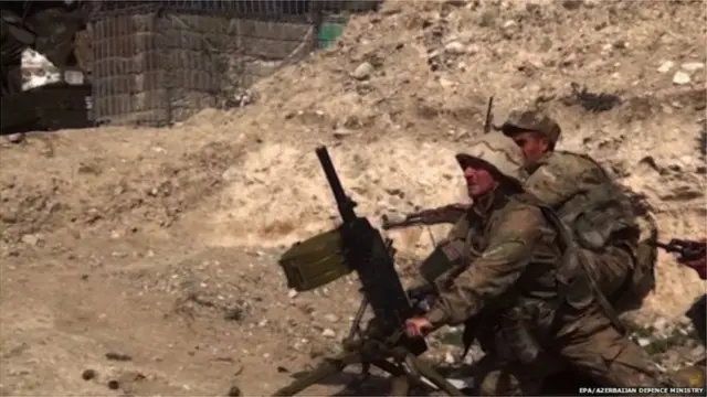 अज़रबैजानी फ़ौज