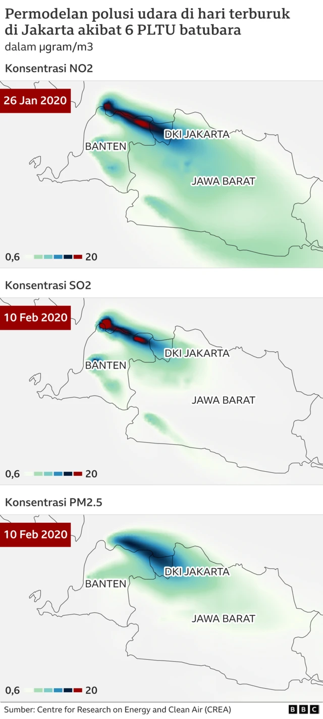 Ilustrasi pemodelan polusi udara di hari terburuk Jakarta